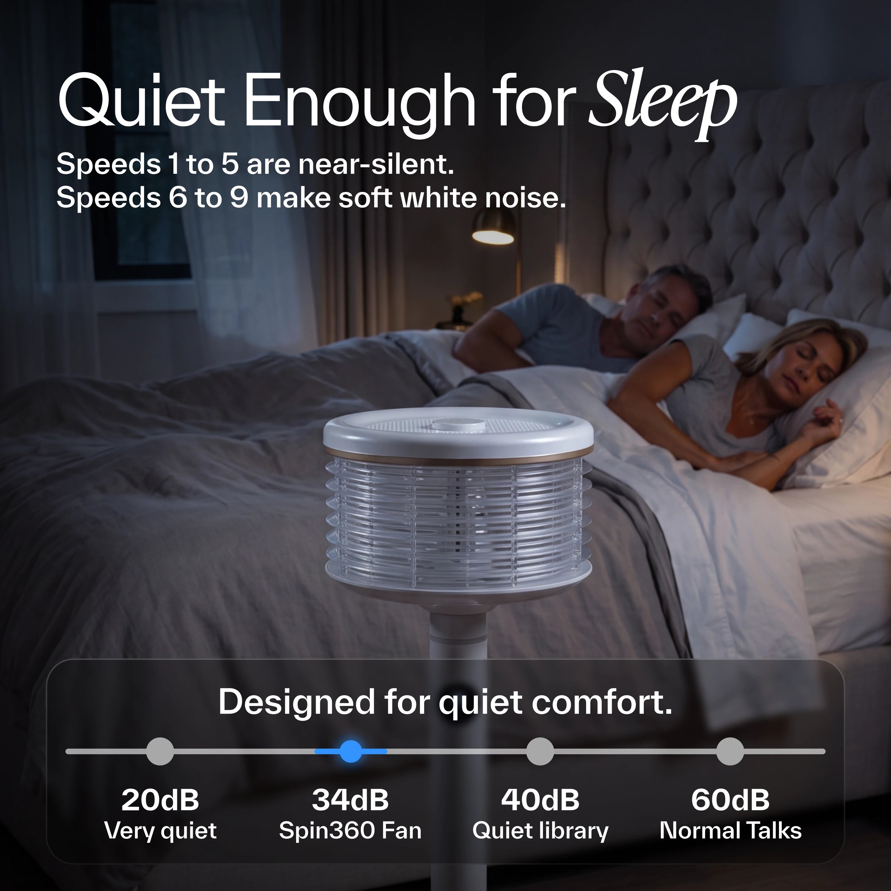Spin360 Fan Bundle Offer