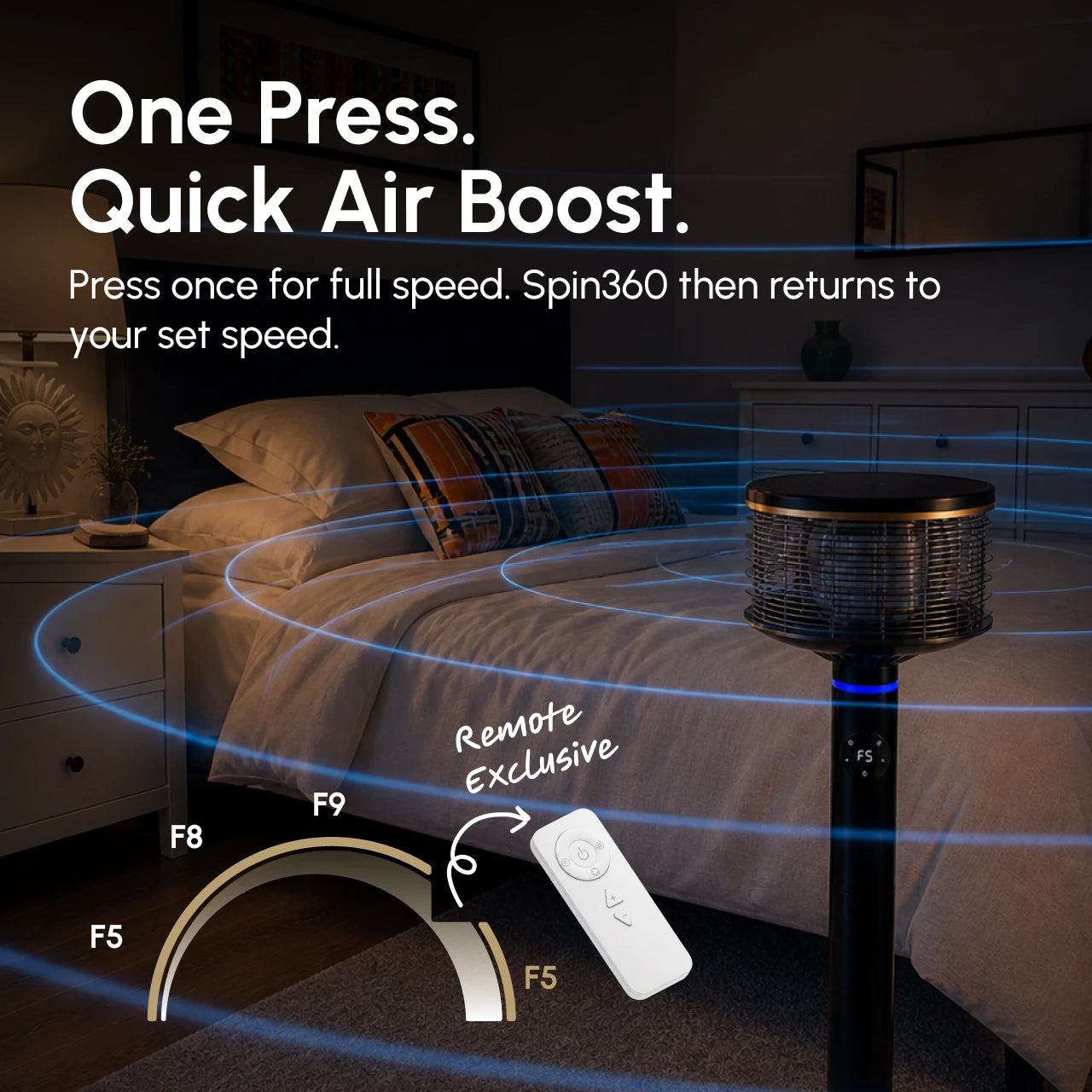 Spin360 Fan - VIP Reservation