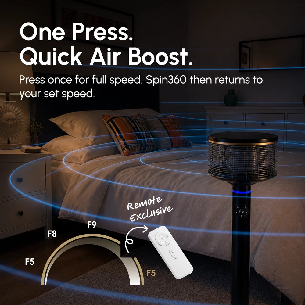 Spin360 Fan