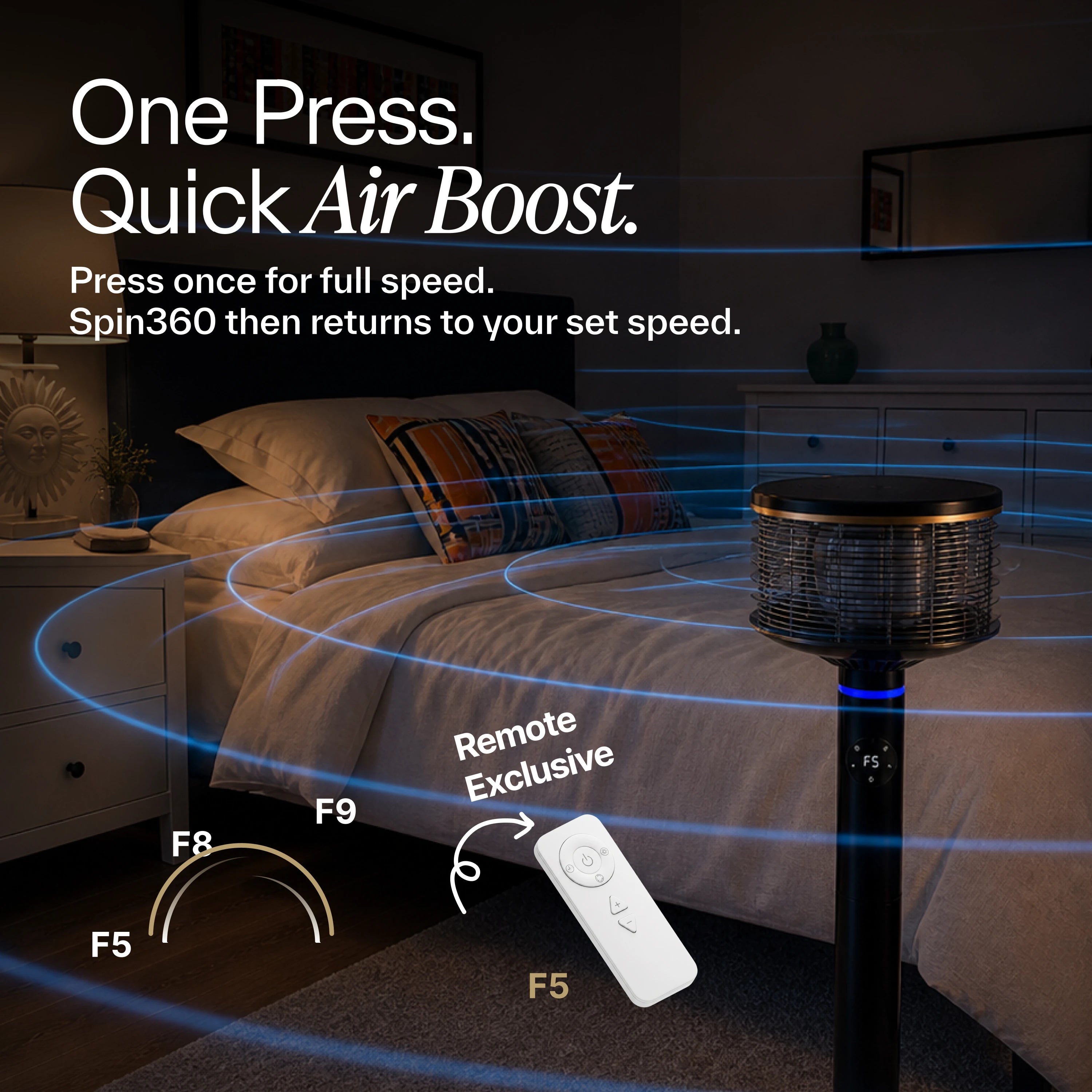 Spin360 Fan Bundle Offer