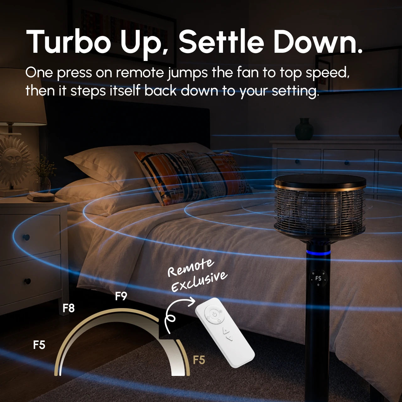 Spin360 Fan - VIP Reservation