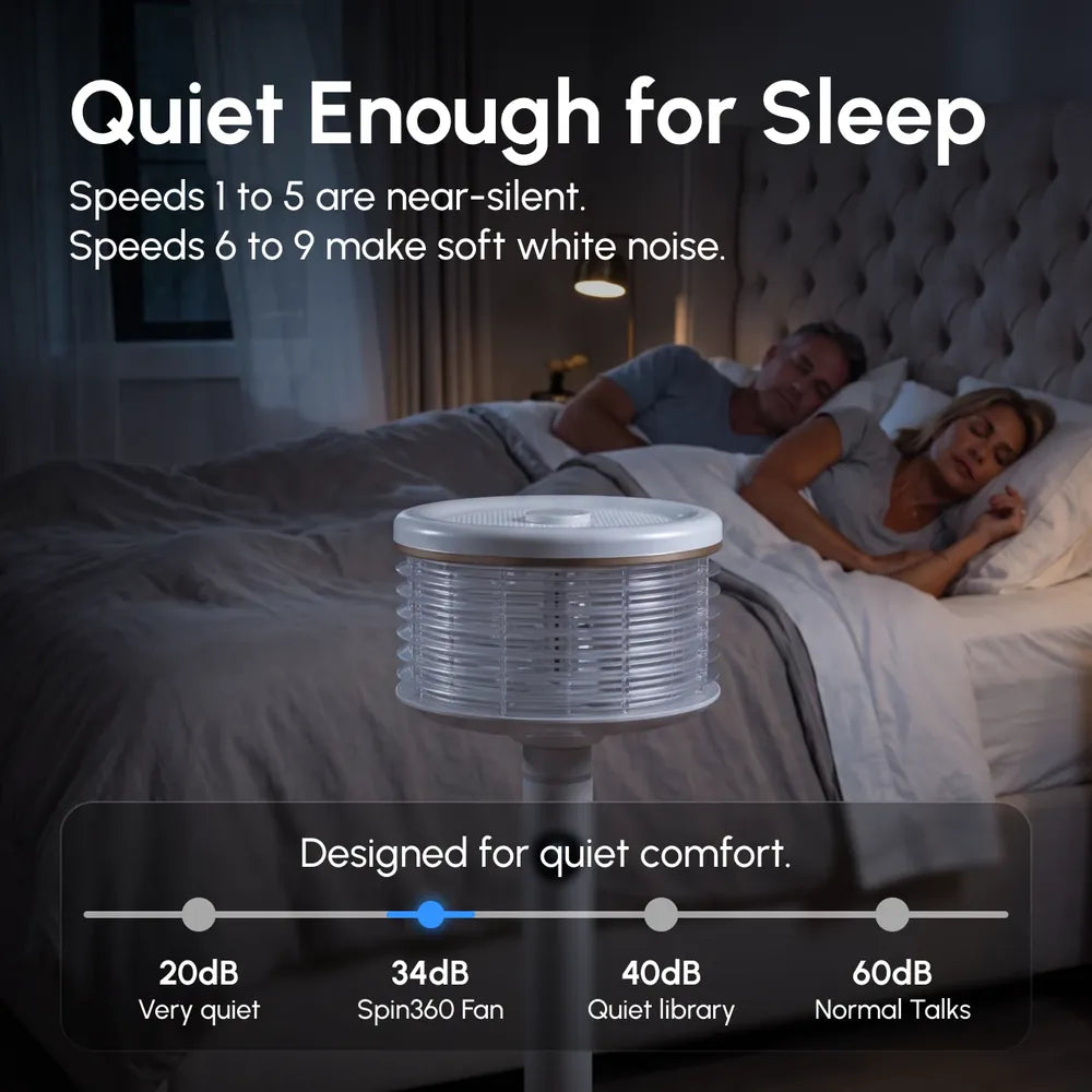 Quiet enough for sleep